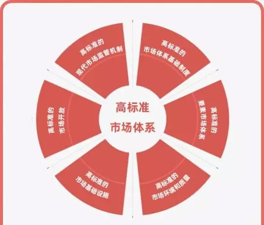 阿里被罚182亿,互联网平台反垄断破局 阿里被罚182亿,互联网平台反垄断破局
