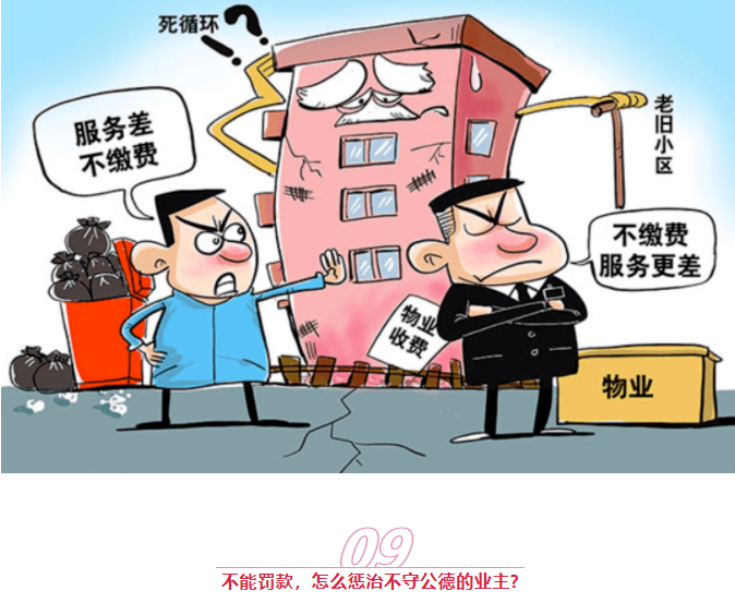 【法律咨询】住在小区里,一定要了解这14条物业法律知识 【法律咨询】住在小区里,一定要了解这14条物业法律知识
