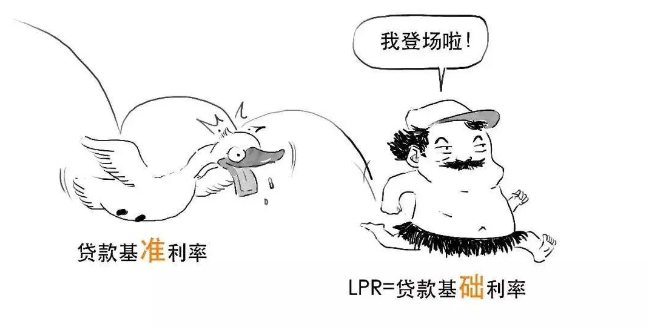 国晖北京-最新LPR降了,有什么影响? 国晖北京-最新LPR降了,有什么影响?
